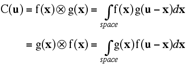 convolution equals integral of one function at x times other function at u-x