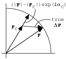 Model-phased delta F