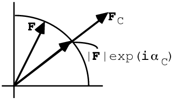 vector diagram of model-phased structure factor